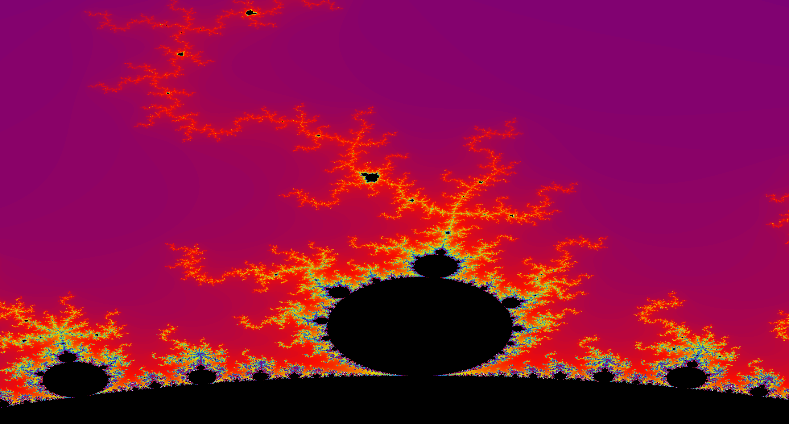 Mandelbrot